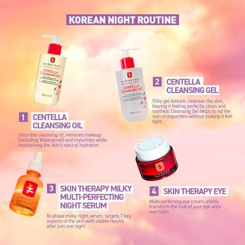 view 7/12 of Skin Therapy Milky Multi-Perfecting Night Serum, , large